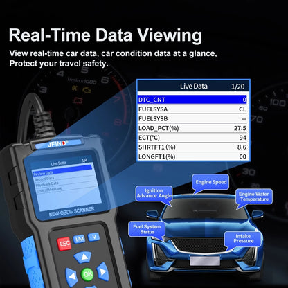 JFIND JF700 Scanner